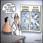 Been a While Since You’ve Had Sex?