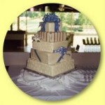 Ain’t a Cake, A Cake?