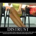 Distrust