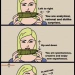 How to Use Corn on the Cob as a Personality Test