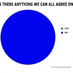 Can’t We All Just Get Along?