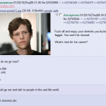 4chan for Dummies