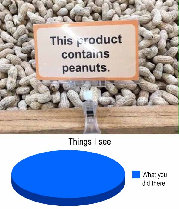 "This product contains peanuts."  Pie Chart: Things I see (100%) What you did there.